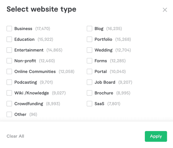 Fiverr website categories
